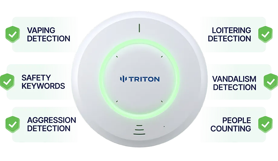Triton Smart Sensor Ultra
