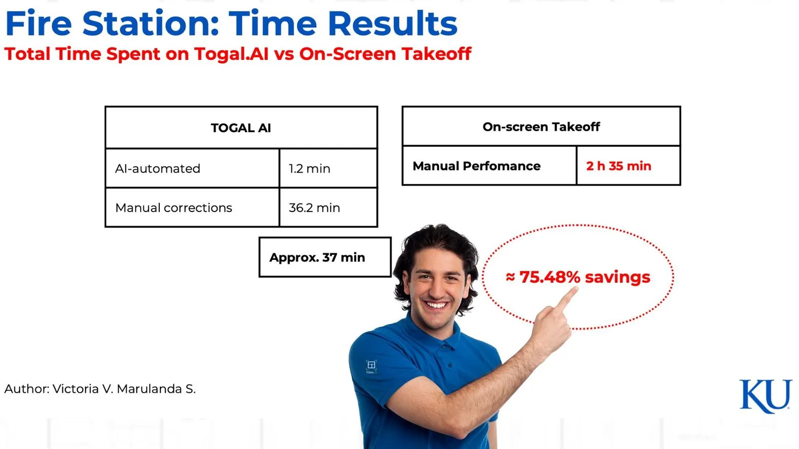 University of Kansas Finds Togal.AI 76% faster than OST for takeoff