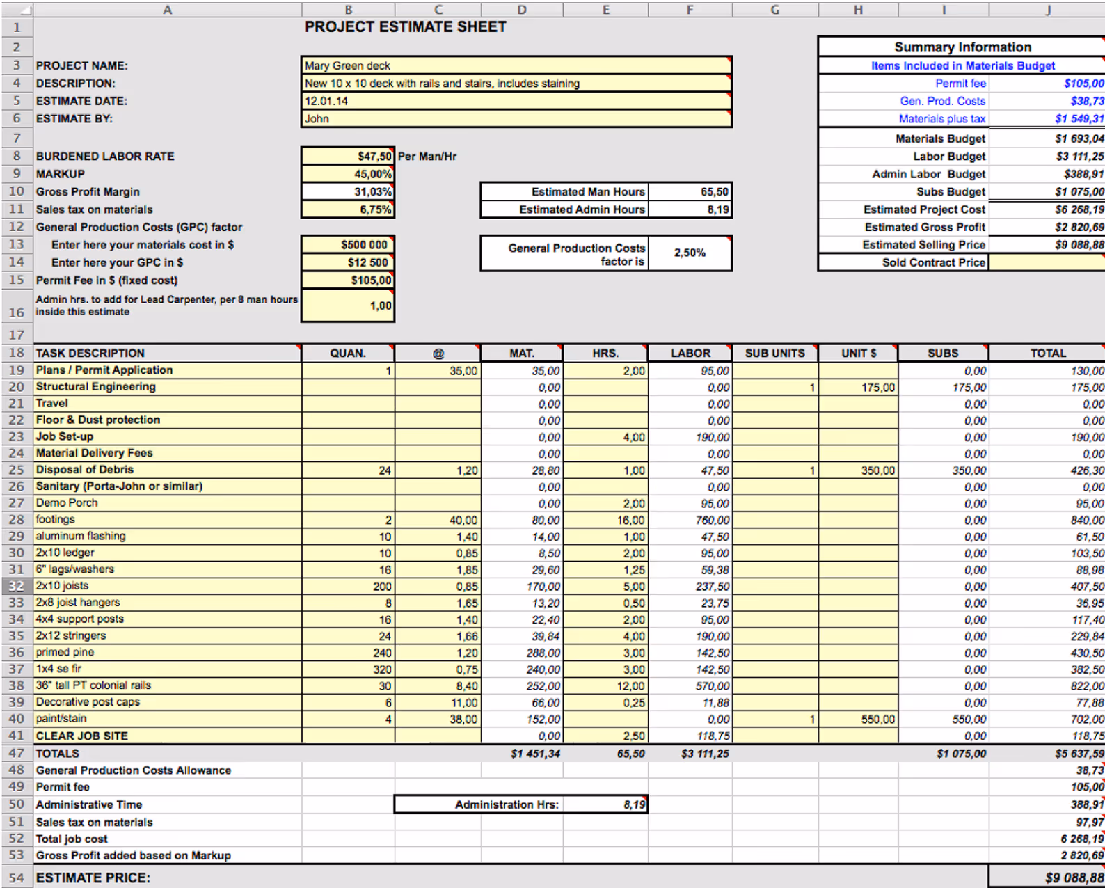 Project Estimate Sheet