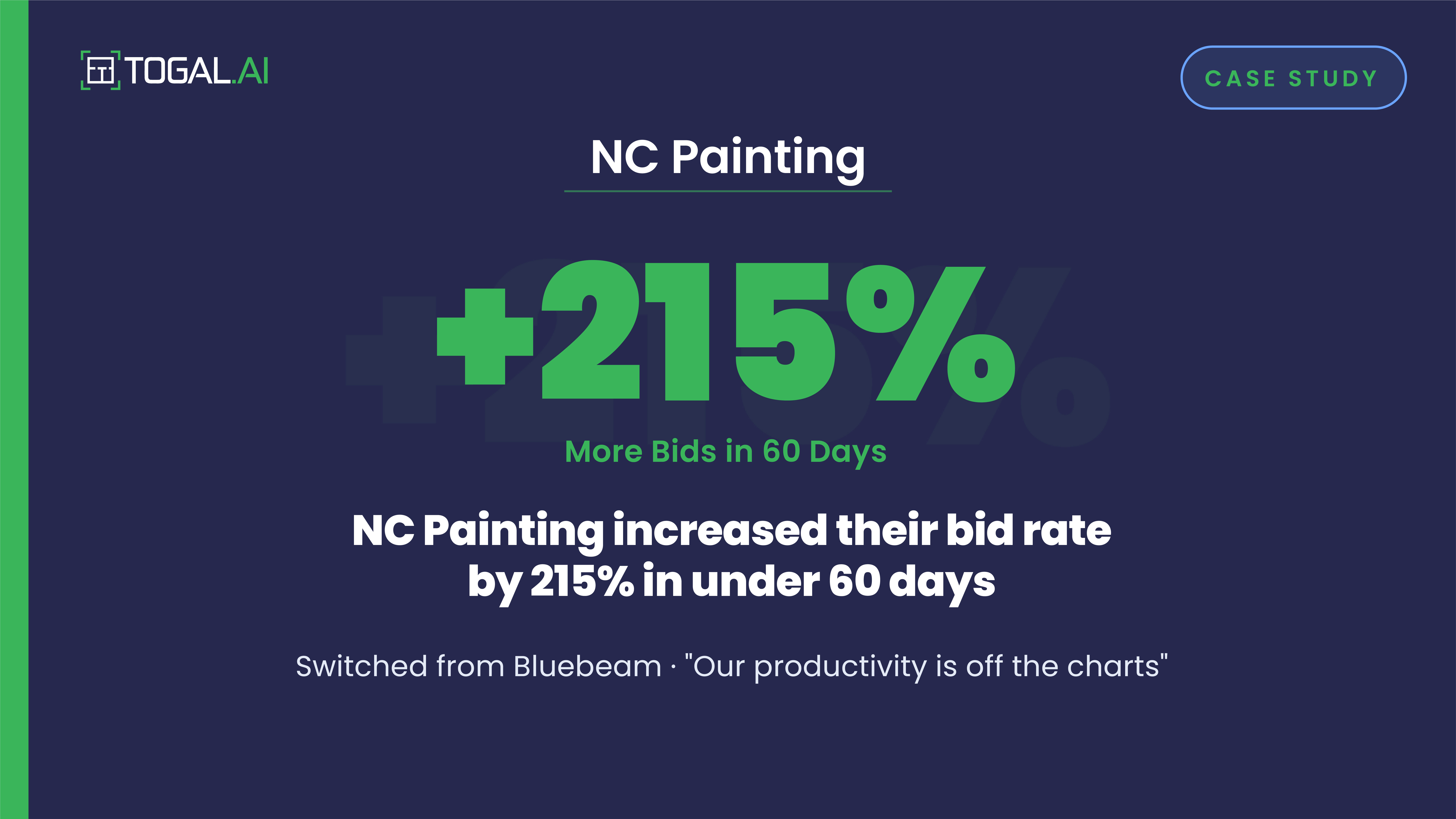 NC Painting