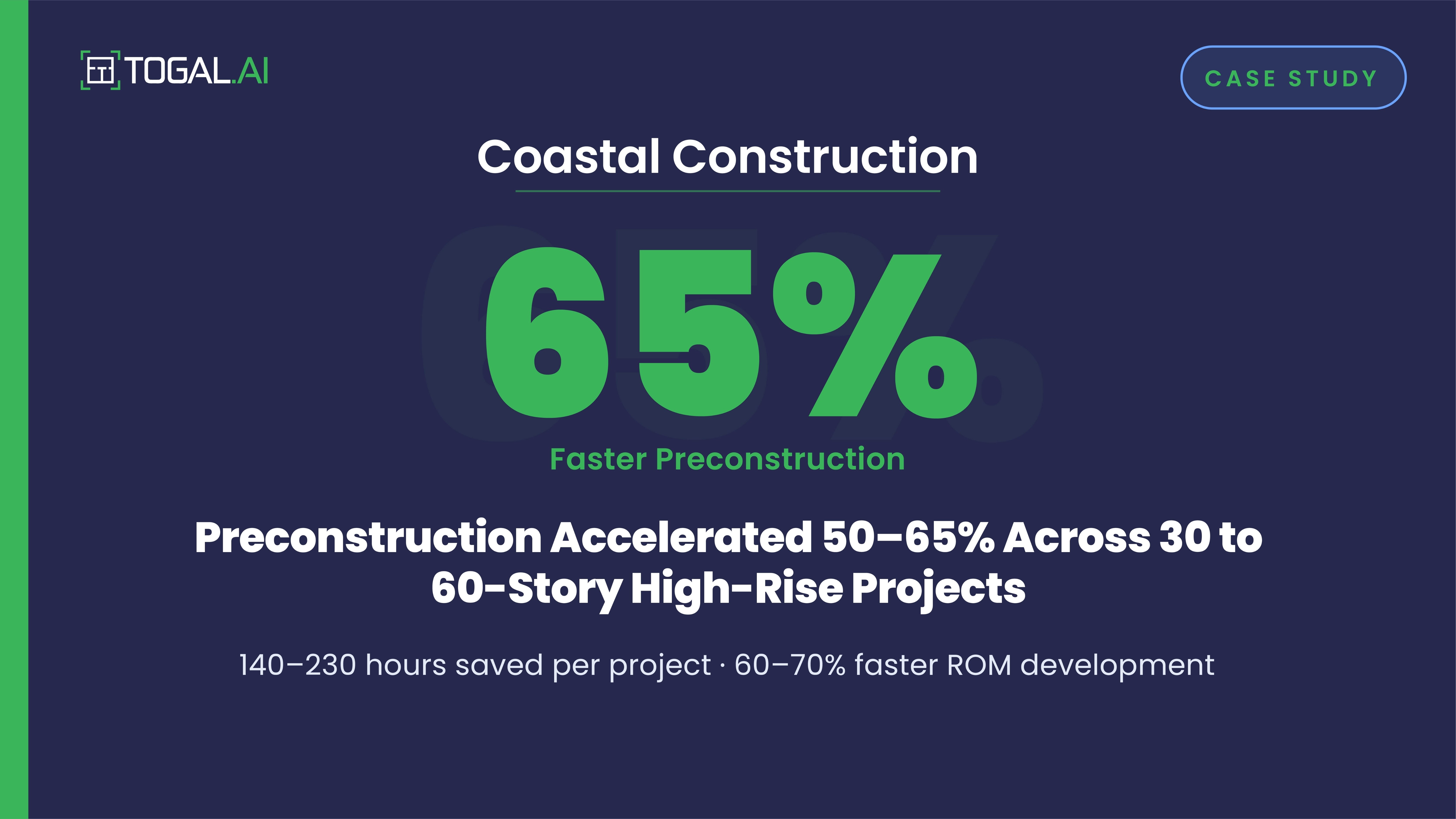 Coastal Construction Accelerates Preconstruction by 50–65% with Togal.AI