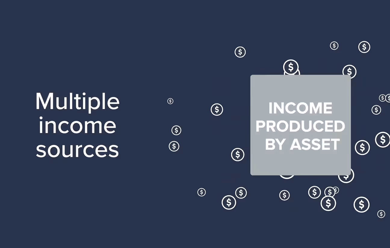 Introducing Kurv Yield Premium Strategy ETFs