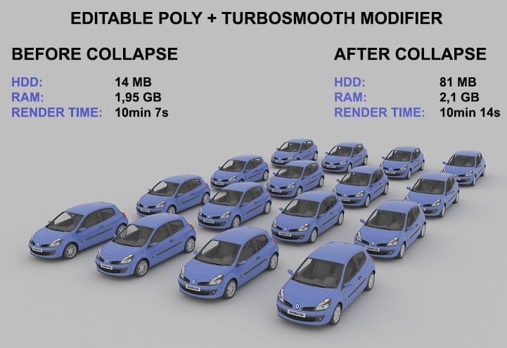 GarageFarm.NET_collapse comparison