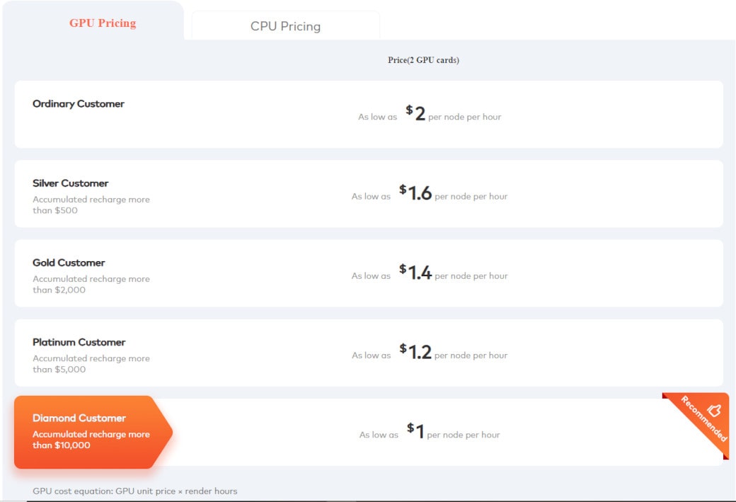 How GarageFarm’s automation will save my 3D animation