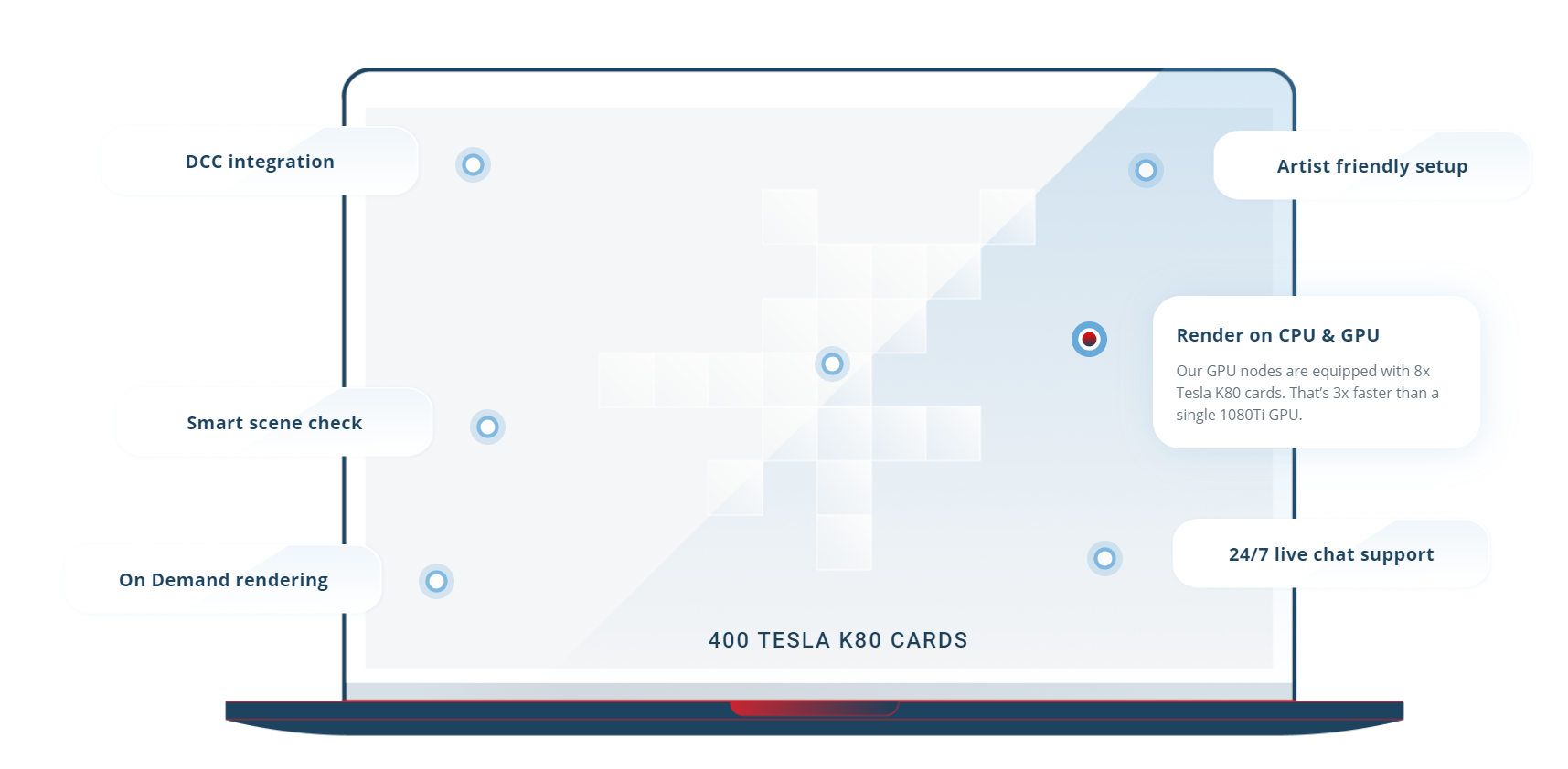 400 Tesla K80