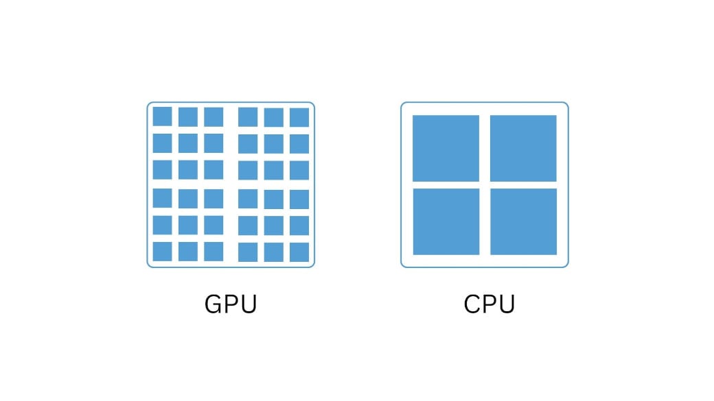 GPU rendering for Maya: Is it worth it?