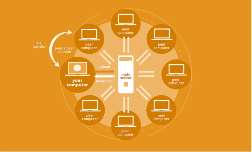 클라우드 렌더팜