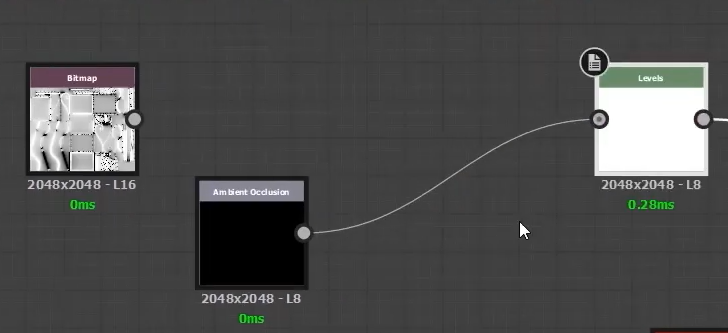 Ambient Occlusion (AO) Node