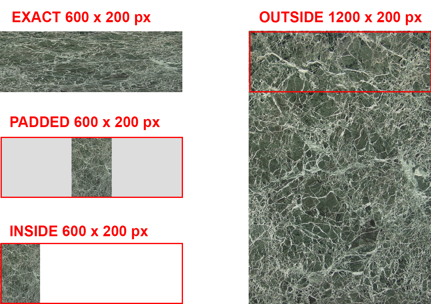 正確、Padded、内側、外側のサイズ変更の違い