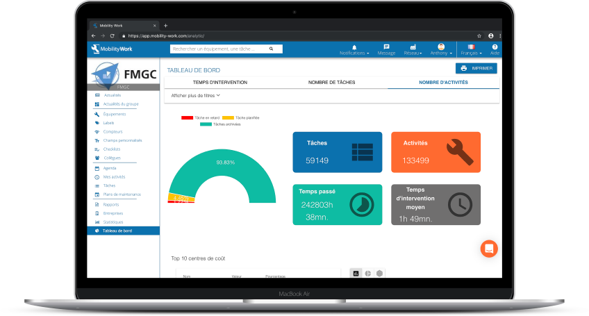 gmao maintenance milieu médical