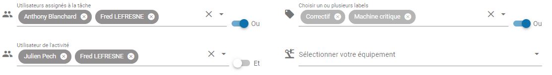 tableau de bord gmao kpis maintenance