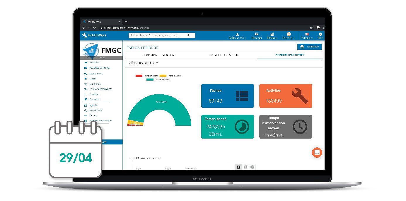 Tableau de bord analytique GMAO