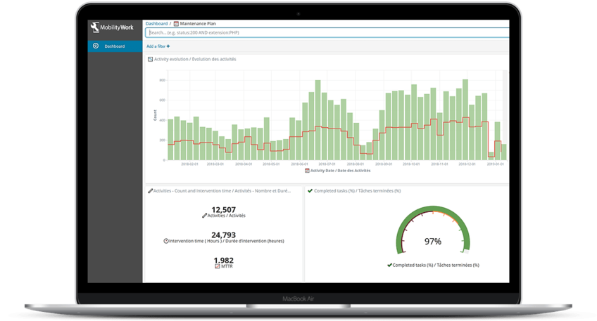 maintenance agroalimentaire logiciel gestion
