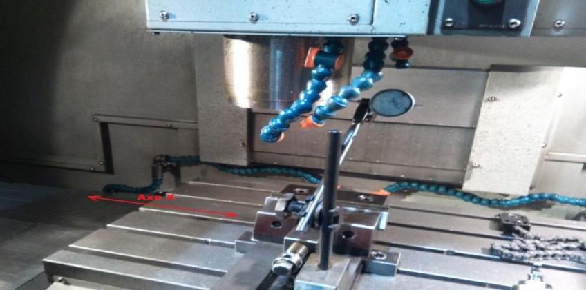 cn-machine-mobility-work