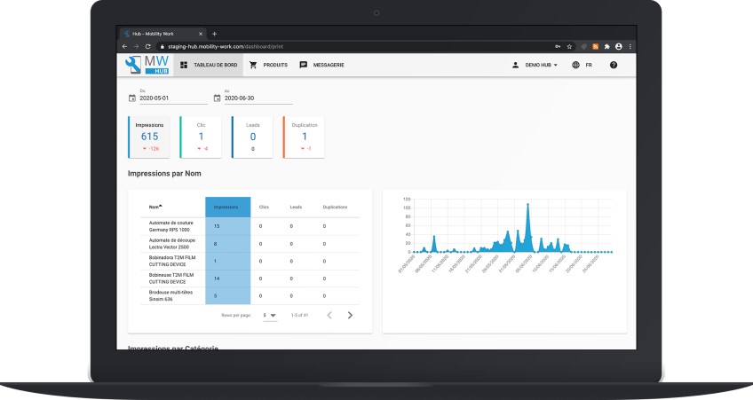 plateforme fournisseurs hub cmms