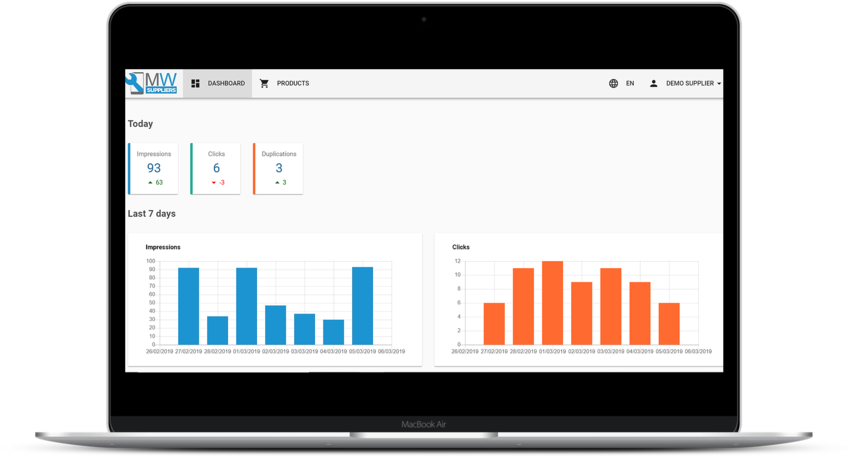 scm-outil-analytique-fournisseur