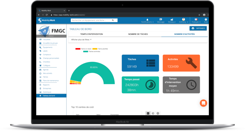 partage-de-données-analyse-gmao