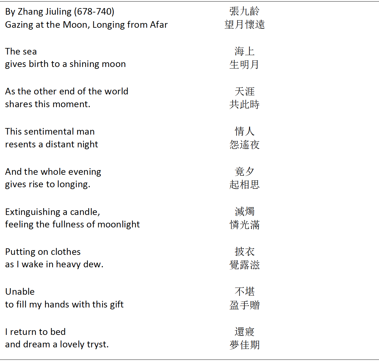 A screenshot of a white page with black textDescription automatically generated