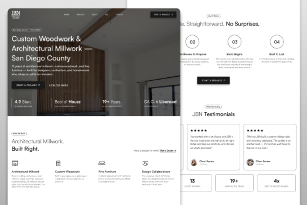 site profile thumbnail