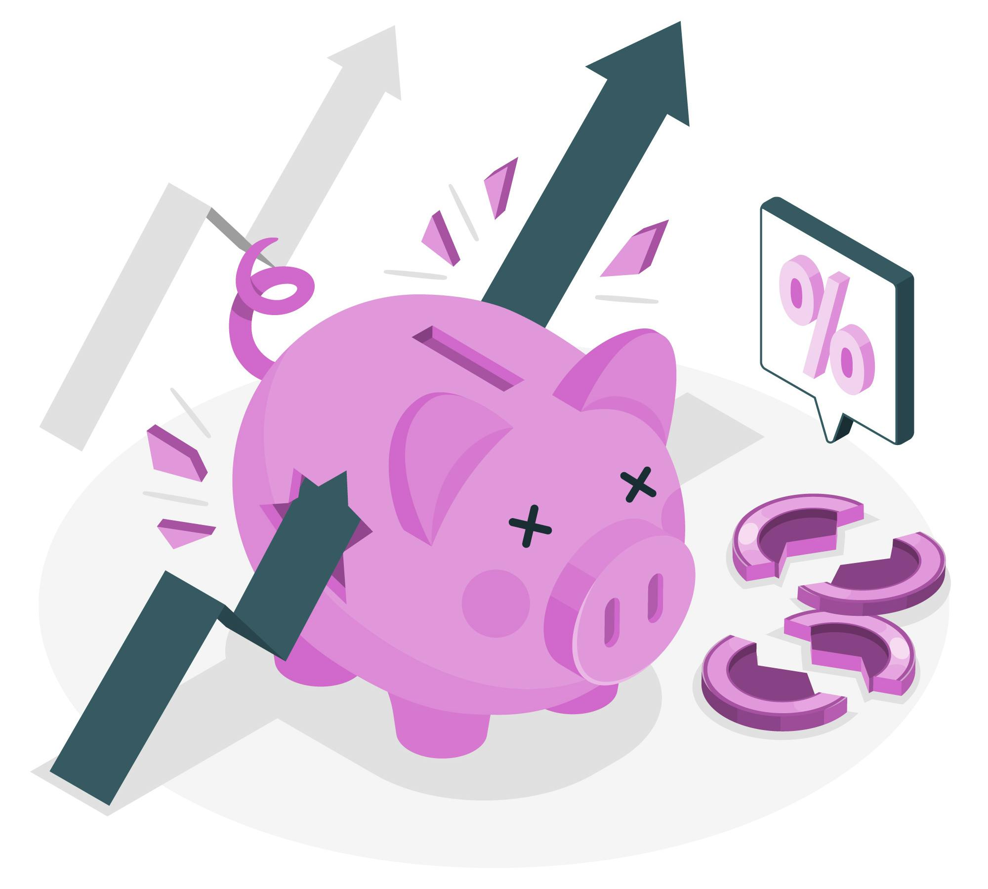 Wpływ kosztów pośrednich na wynik finansowy przedsiębiorstwa.