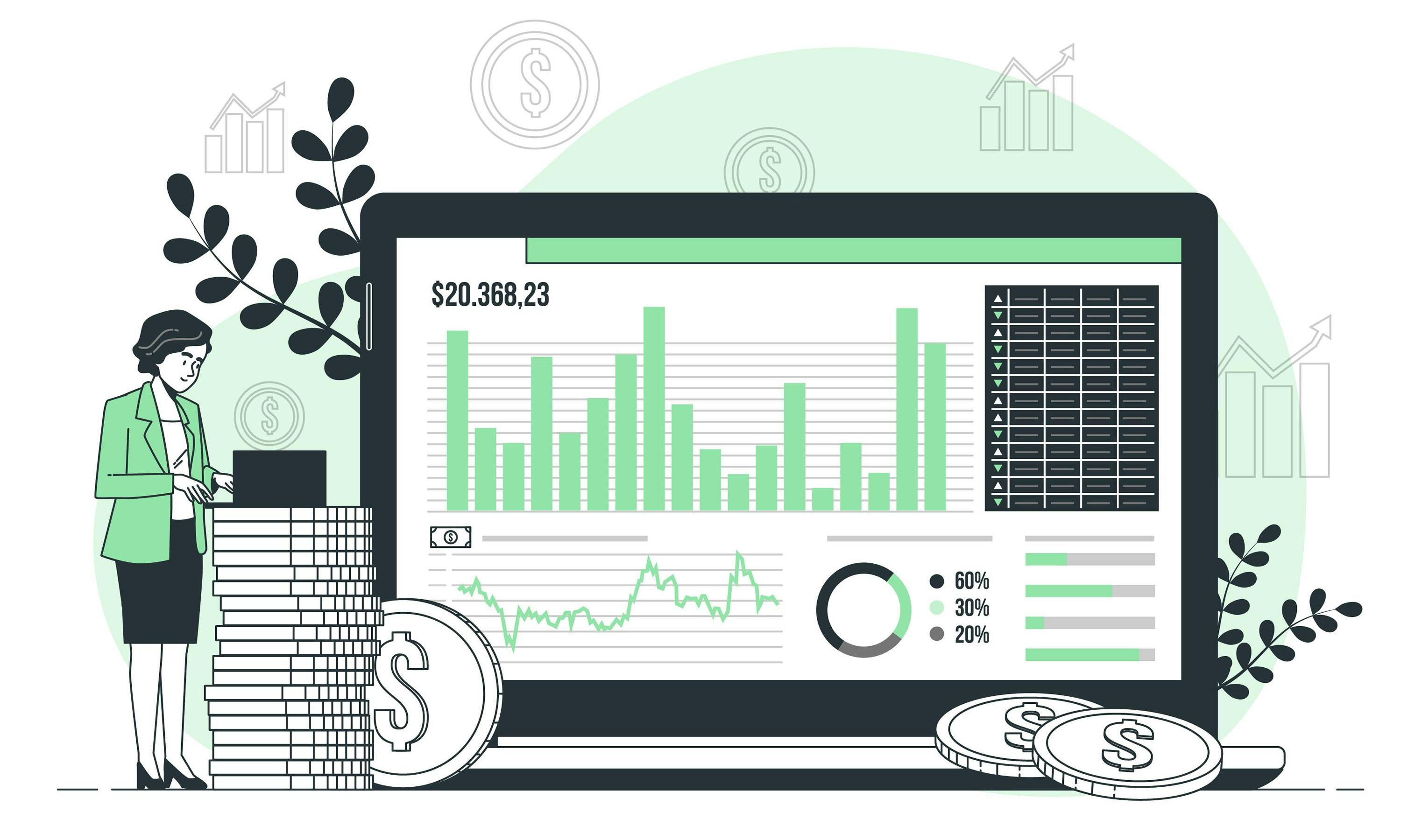 Rola kosztów pośrednich w analizie finansowej, z wykresami i danymi.