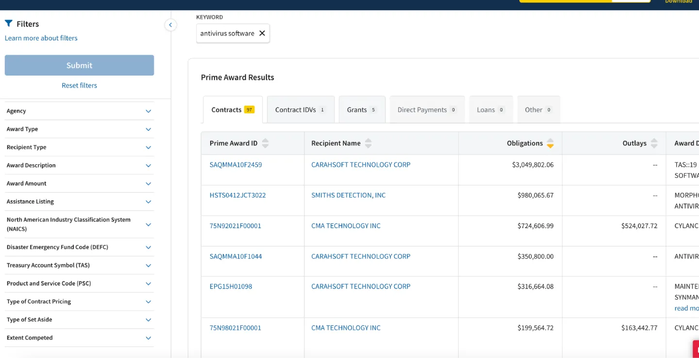 An image showing how to find existing government contracts