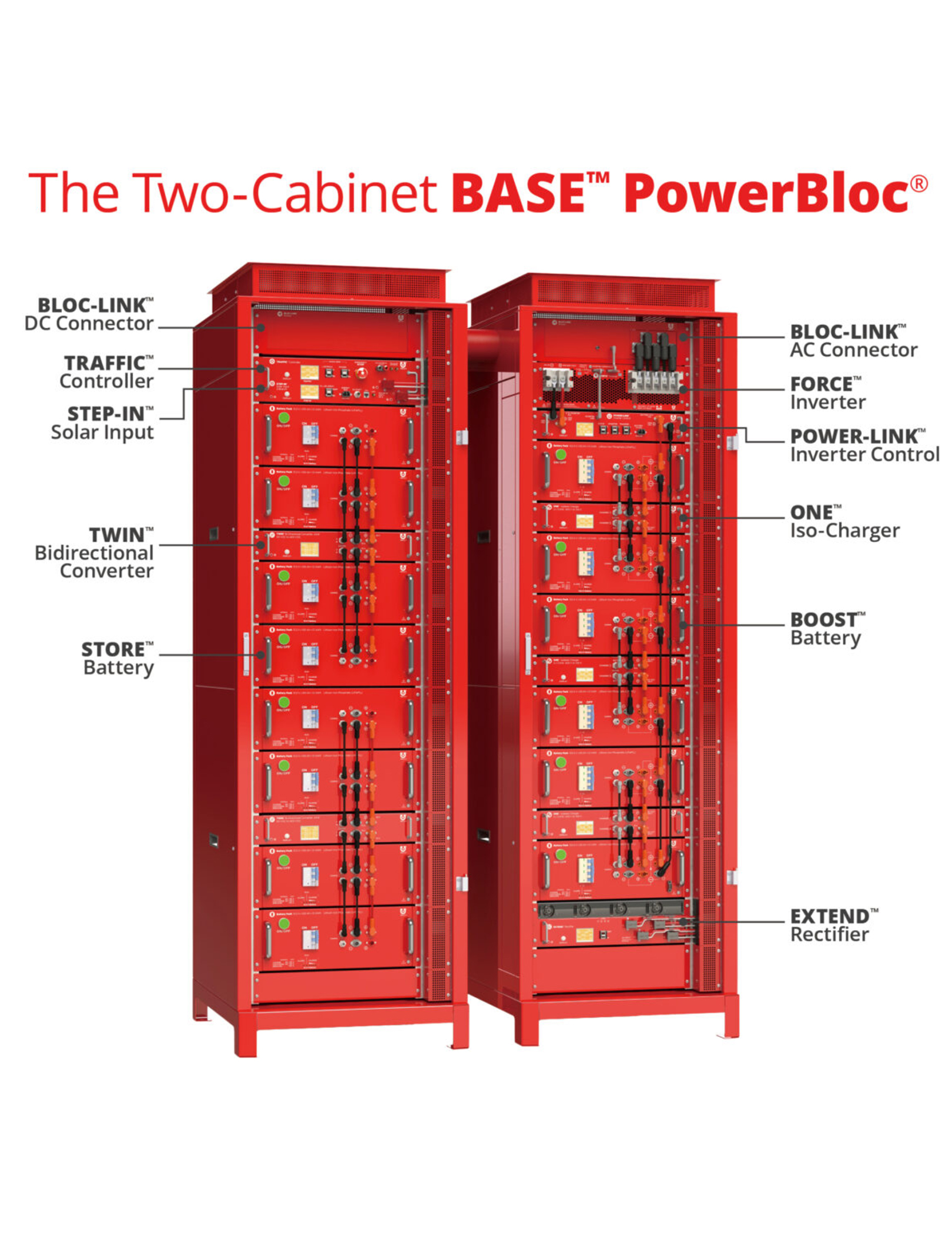 image of completed solar project