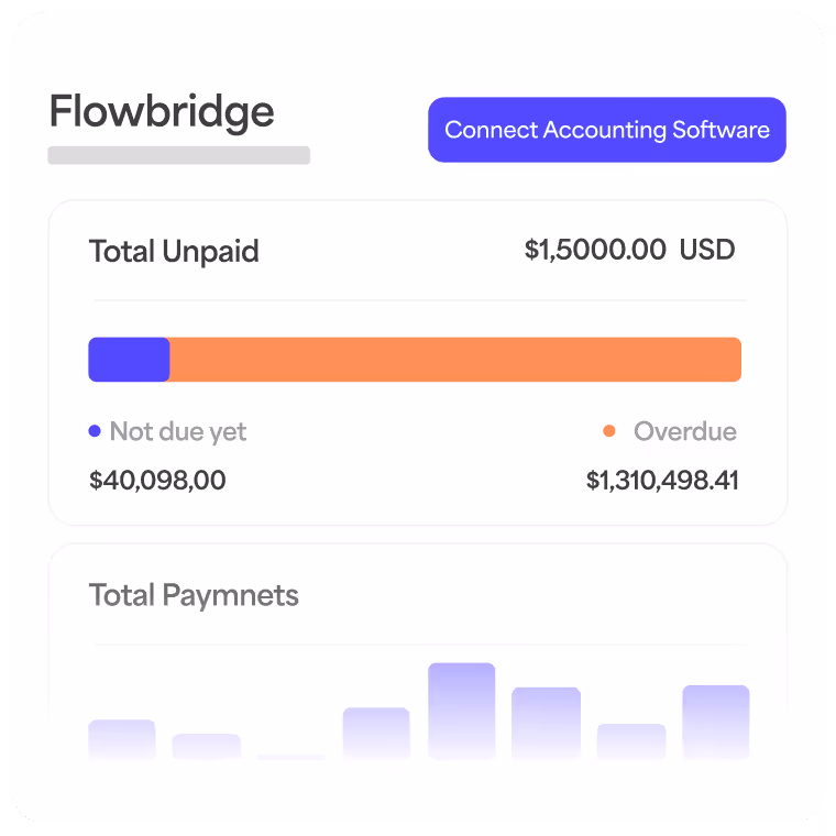 Receivables Lifecycle Automation