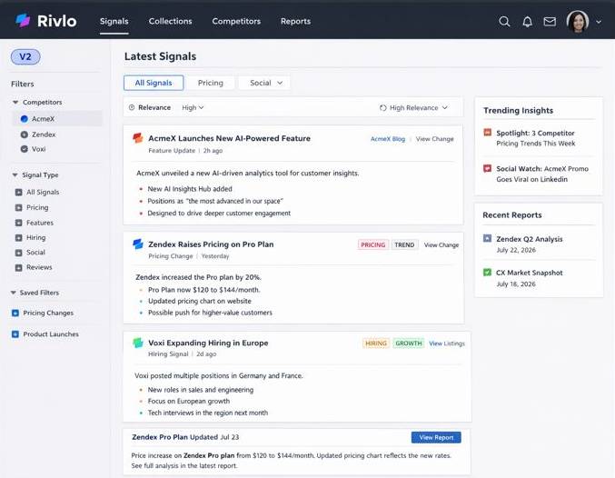 image of a team collaborating at an ai saas company