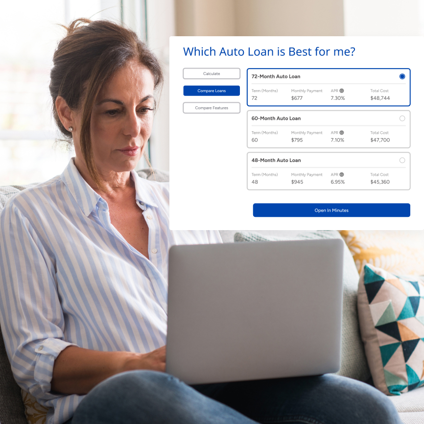 Leadfusion SmartSelect comparing auto loan options side by side on a bank website