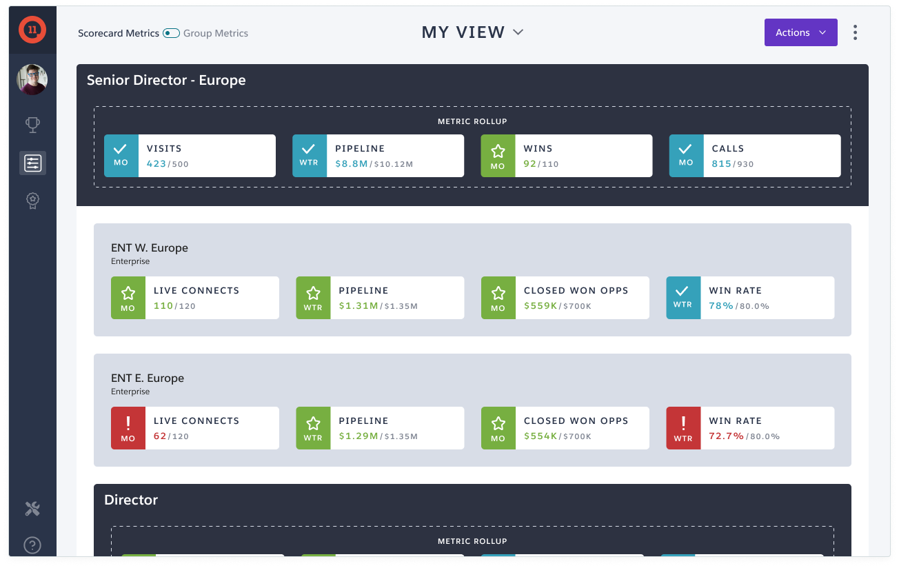 Territory Planner