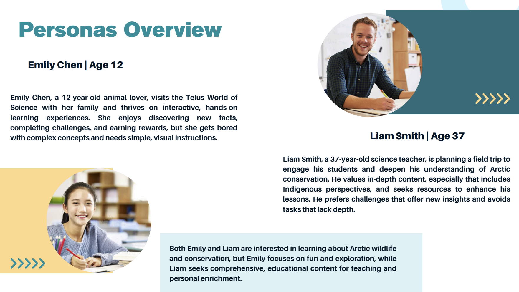 Personas overview with profiles of Emily Chen, a 12-year-old girl enjoying hands-on science learning, and Liam Smith, a 37-year-old science teacher planning an Arctic conservation field trip.