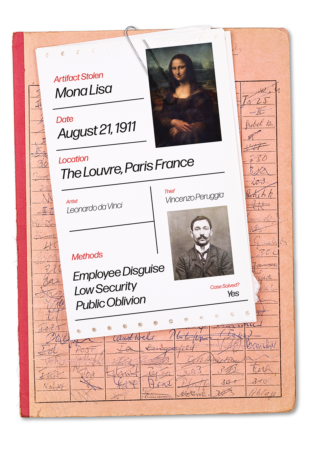 File folder with a paper detailing the 1911 Mona Lisa theft from The Louvre by Vincenzo Peruggia using employee disguise and low security.
