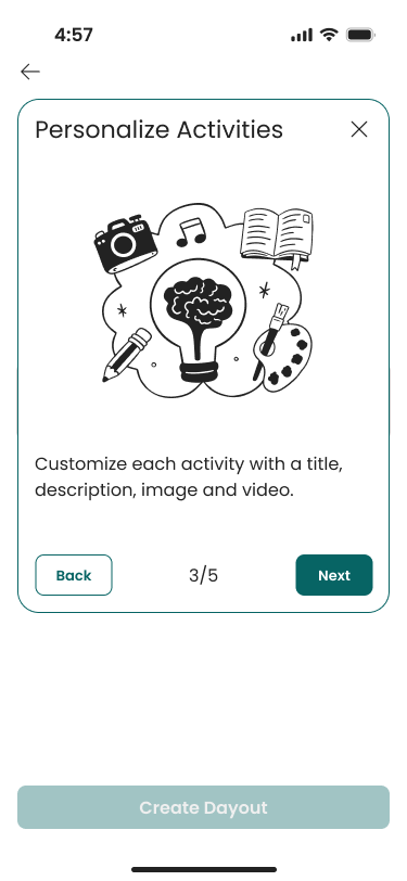 Personalize Activities step 3 to create dayout with icons of a camera, music note, book, microphone, guitar, and paint palette around a light bulb brain illustration, instructions to customize activities with title, description, image, and video