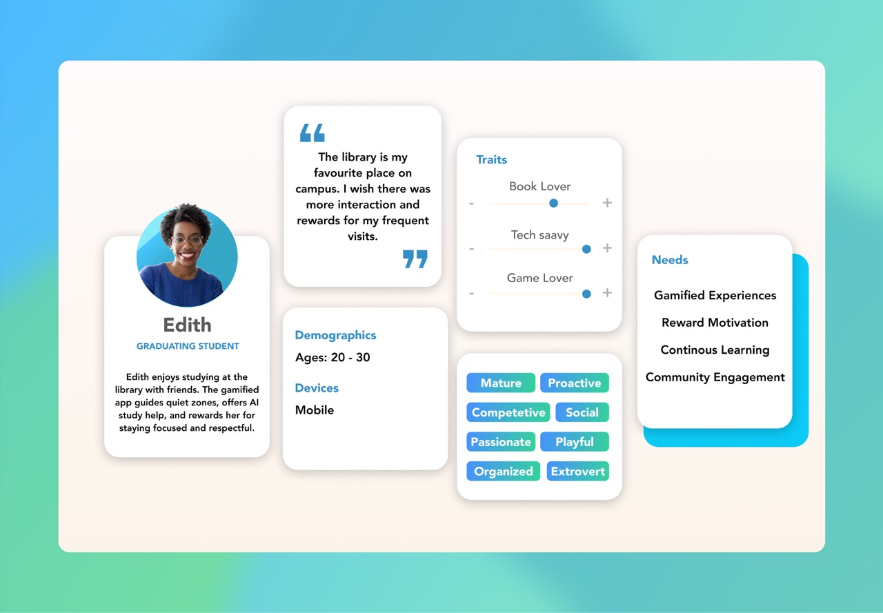 Persona profile of Edith, aged 20-30, a graduating student who enjoys studying at the library; traits include book lover, tech savvy, and game lover; needs include gamified experiences, reward motivation, continuous learning, and community engagement