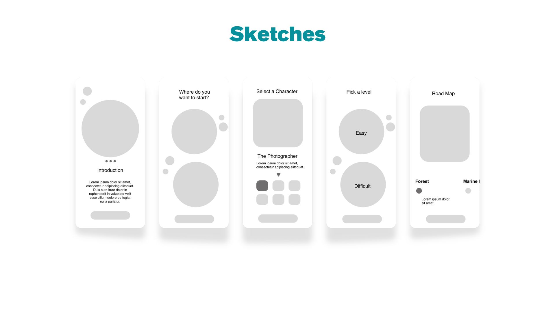 Wireframe sketches of five mobile app screens showing introduction, start options, character selection, level selection with easy and difficult, and road map with forest and marine options.