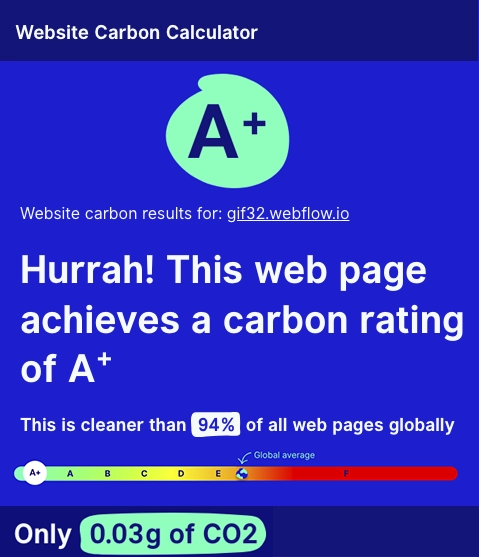 Website Carbon Calculator A+