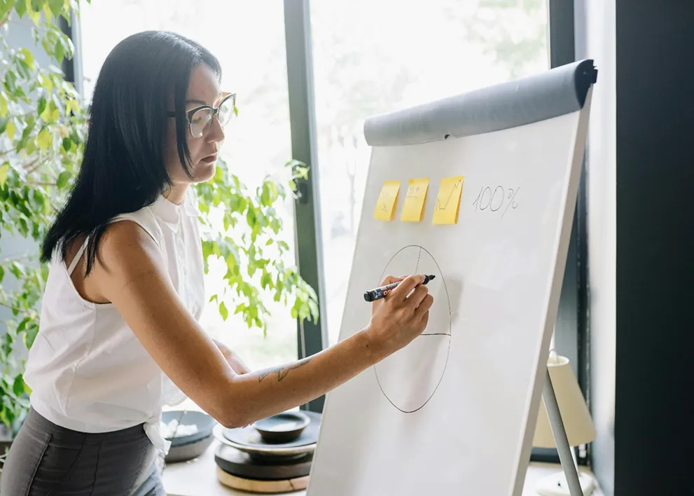 Woman with glasses drawing a circle and horizontal line on a whiteboard with sticky notes and 100% written above.