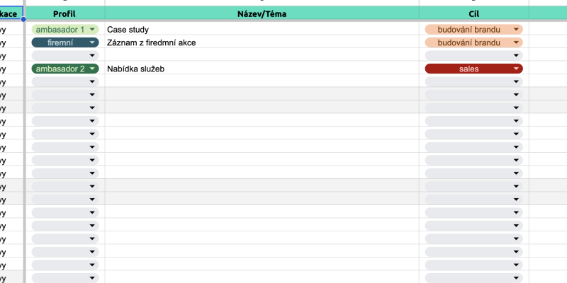 Vzor publikačního plánu ke stažení od společnosti Pretty Much Nomads