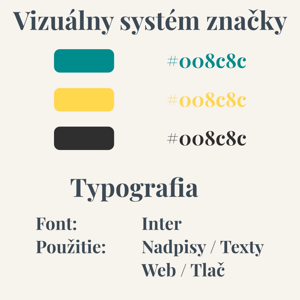 Vizuálny systém značky GO-PAP — farebná paleta a typografia Inter.