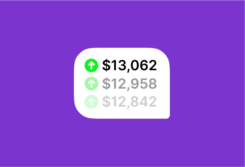 Three dollar amounts increasing: $13,062 in bold black, $12,958 and $12,842 in faded gray with up arrows.
