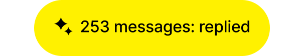 Yellow speech bubble with sparkle icons and text: 253 messages replied.