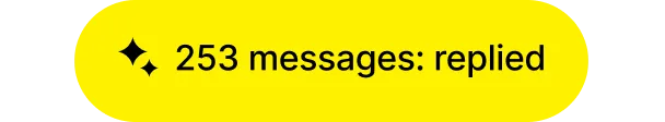 Yellow speech bubble with sparkle icons and text: 253 messages replied.