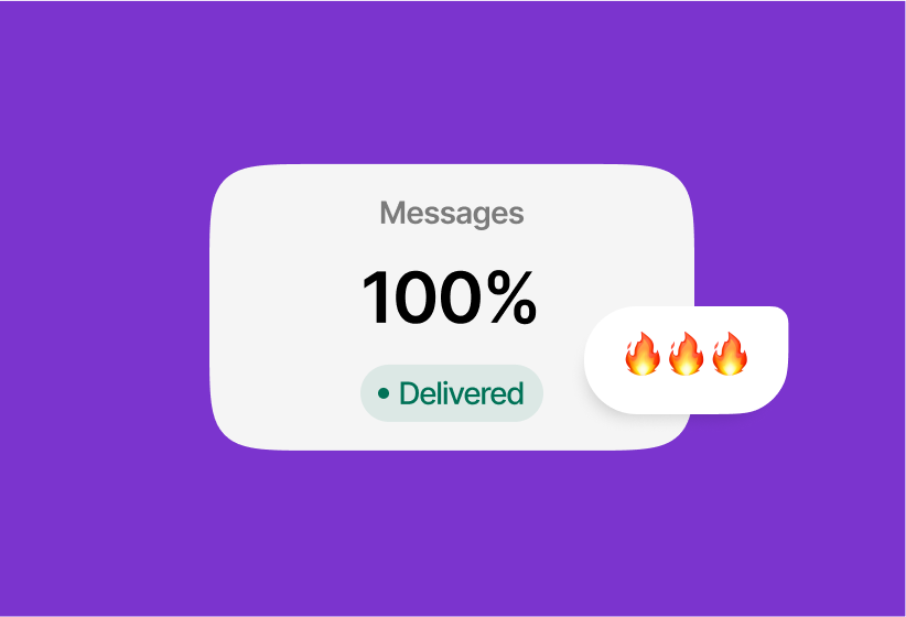 Message delivery status showing 100% messages delivered with three fire emojis.