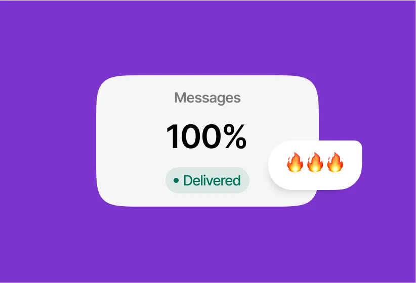 Message delivery status showing 100% messages delivered with three fire emojis.