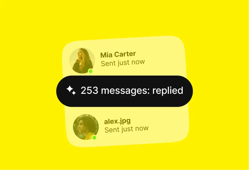 Chat notification showing 253 messages replied from users Mia Carter and alex.jpg on a yellow background.