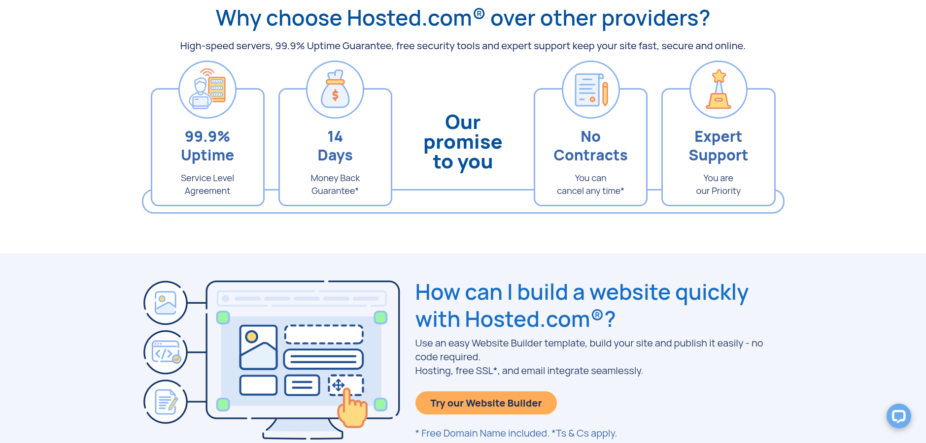 Hosted.com Review