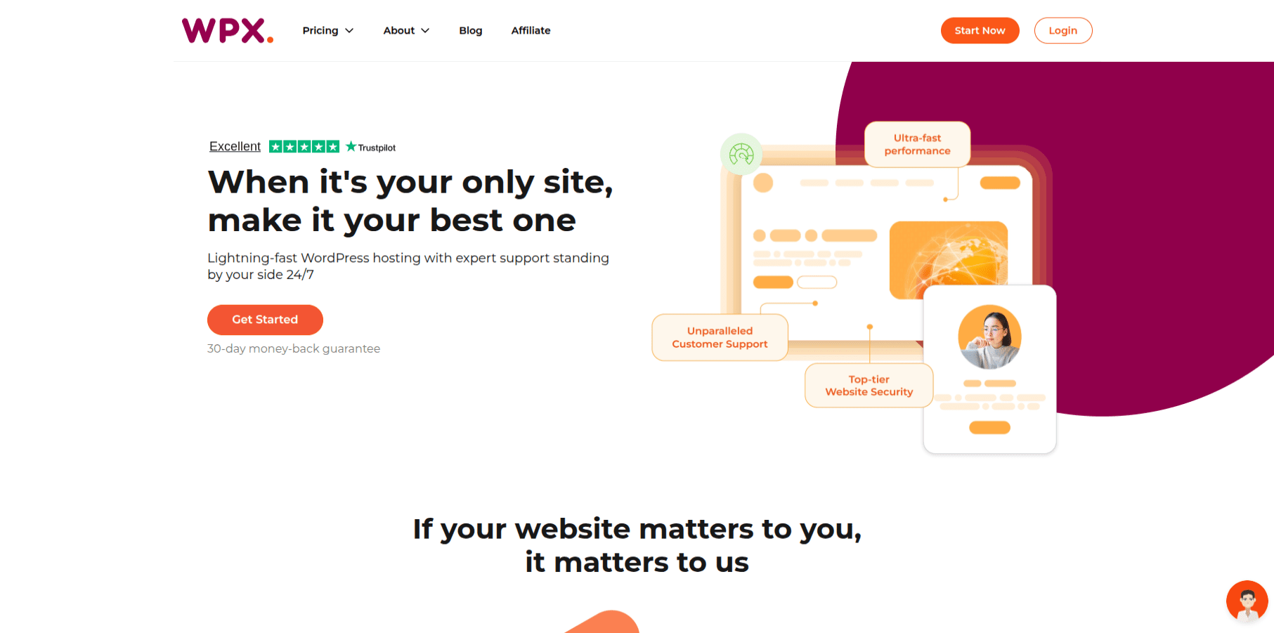 WPX.net Hosting Review