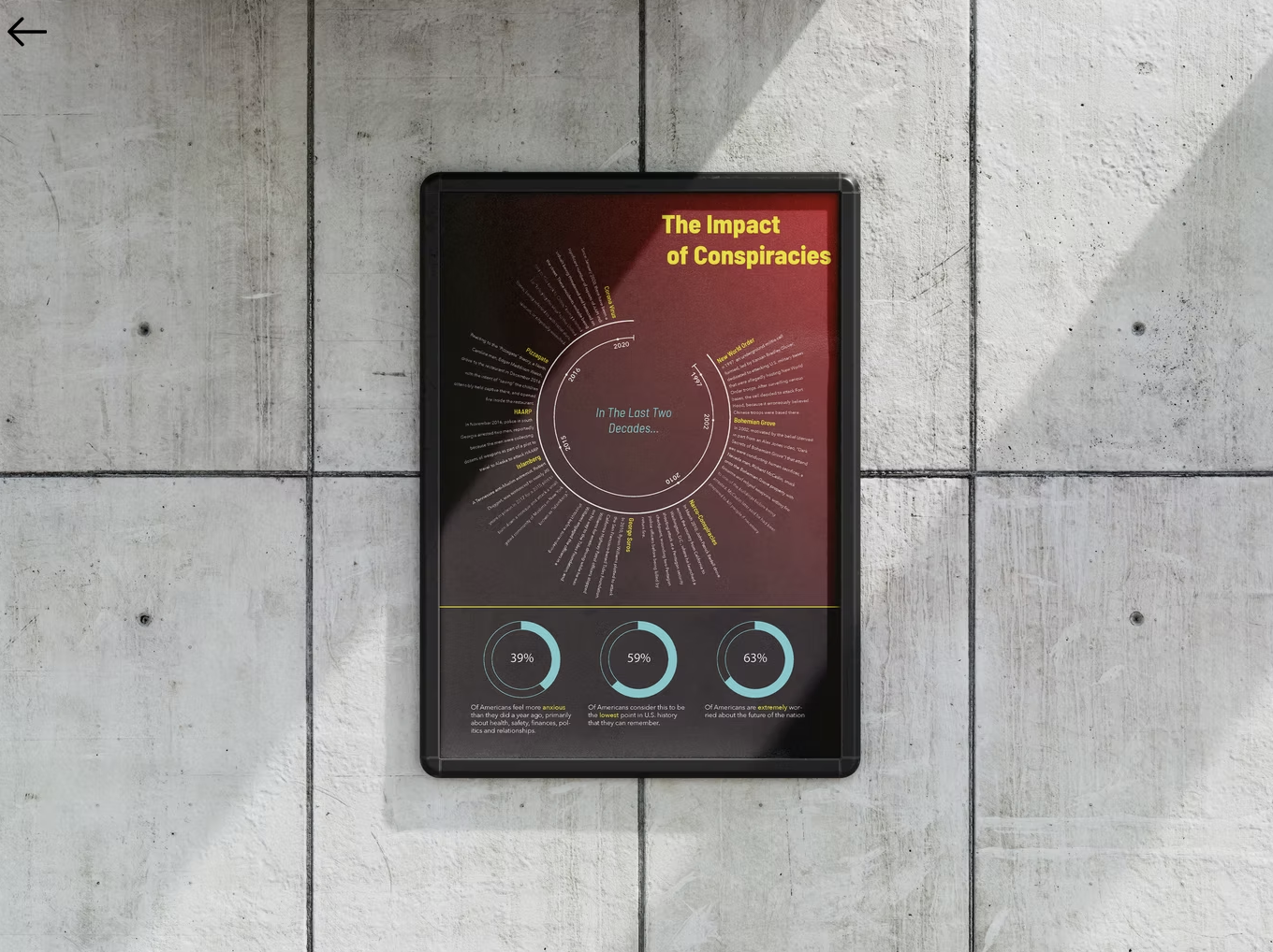 image of wedding planner examining mood board