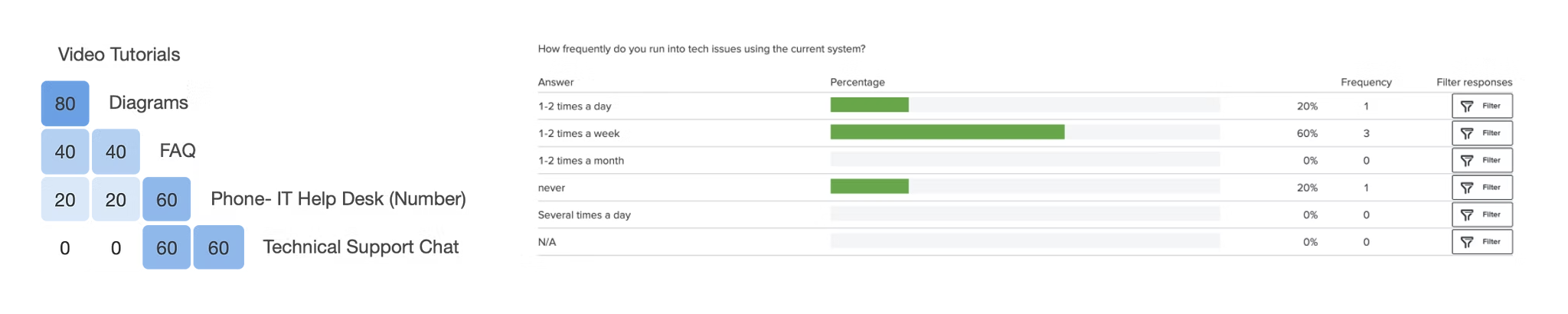 [interface] image of tablet with secure financial platform interface (for a fintech company)